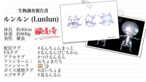 にじさんじ所属VTuber「ルンルン」の生物調査報告書の画像